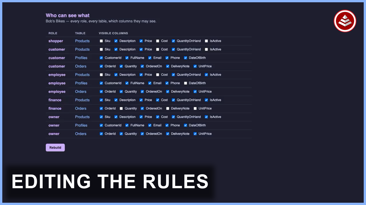 Editing The Rules